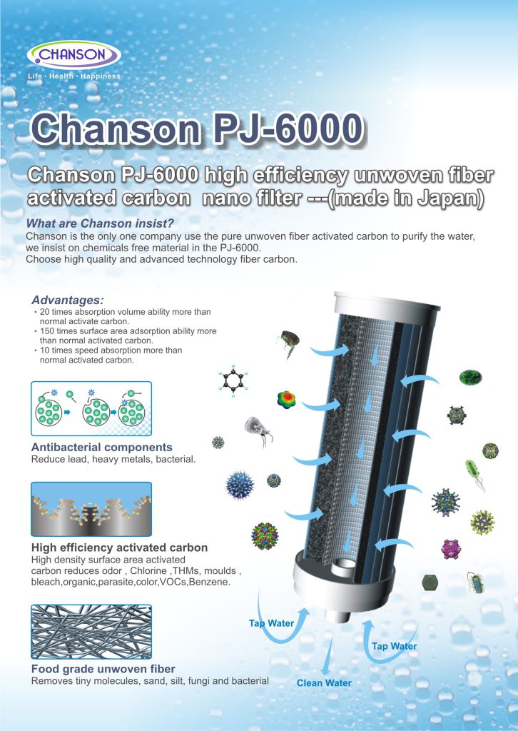 Chanson Water Ionizer Replacement Filter PJ6000