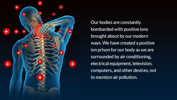 Negative Ion Insights: Uncovering the Hidden Hazards of Ion