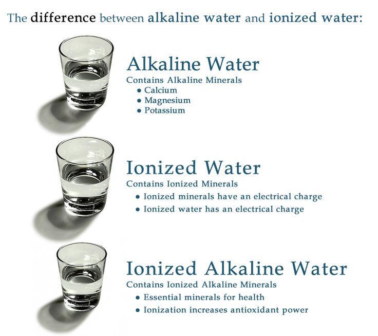 ionized alkaline water