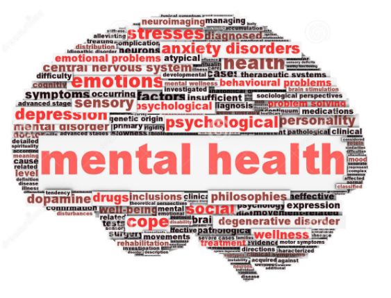 The Importance of Mental Health and Ways to Enhance It